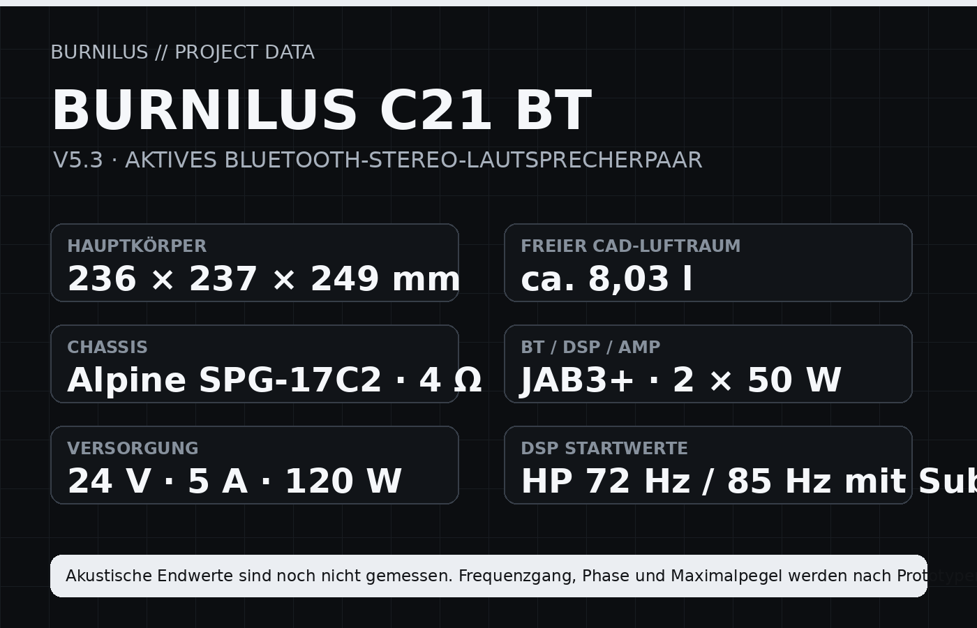 BURNILUS C21 BT Projektdaten